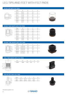 Puntali e piedini con feltro
