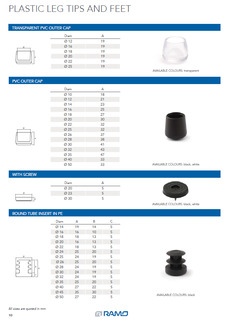 Puntali e piedini in plastica