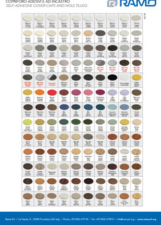 Copriforo adesivi e ad incastro